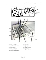 Preview for 234 page of Riso RP-255 Technical Manual