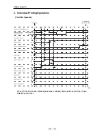 Preview for 305 page of Riso RP-255 Technical Manual