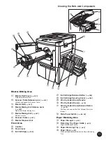 Предварительный просмотр 11 страницы Riso RP3100AW User Manual