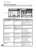 Предварительный просмотр 188 страницы Riso RP3100AW User Manual