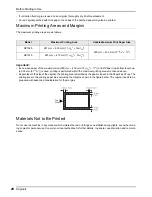 Preview for 20 page of Riso RZ1070 User Manual