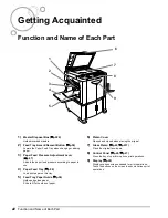 Preview for 22 page of Riso RZ1070 User Manual