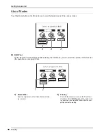 Preview for 30 page of Riso RZ1070 User Manual