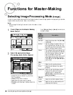 Preview for 60 page of Riso RZ1070 User Manual