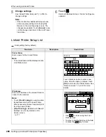 Preview for 206 page of Riso RZ1070 User Manual