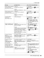 Preview for 259 page of Riso RZ1070 User Manual