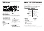 Предварительный просмотр 7 страницы Riso RZ200AW User Manual