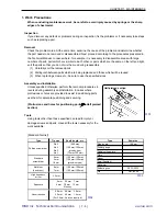 Предварительный просмотр 7 страницы Riso RZ2xx Series Technical Manual