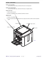 Preview for 14 page of Riso RZ2xx Series Technical Manual