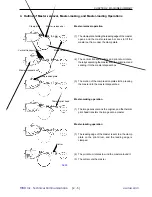 Предварительный просмотр 21 страницы Riso RZ2xx Series Technical Manual