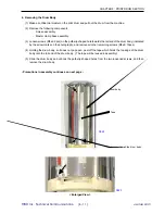 Preview for 141 page of Riso RZ2xx Series Technical Manual