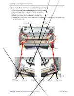 Предварительный просмотр 254 страницы Riso RZ2xx Series Technical Manual