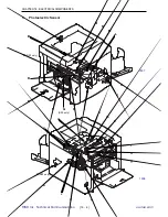 Preview for 342 page of Riso RZ2xx Series Technical Manual