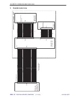 Preview for 356 page of Riso RZ2xx Series Technical Manual