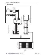 Preview for 366 page of Riso RZ2xx Series Technical Manual