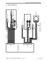 Preview for 367 page of Riso RZ2xx Series Technical Manual