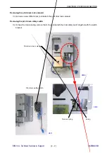 Предварительный просмотр 95 страницы Riso RZ5 Series Technical Manual