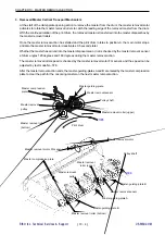 Предварительный просмотр 130 страницы Riso RZ5 Series Technical Manual