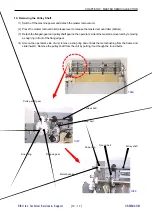 Предварительный просмотр 143 страницы Riso RZ5 Series Technical Manual