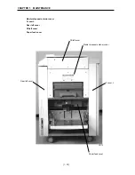 Предварительный просмотр 33 страницы Riso V8000 Series Technical Manual