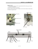 Предварительный просмотр 235 страницы Riso V8000 Series Technical Manual