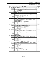 Предварительный просмотр 310 страницы Riso V8000 Series Technical Manual