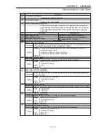 Предварительный просмотр 316 страницы Riso V8000 Series Technical Manual