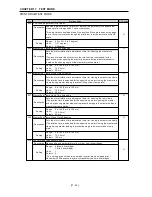 Предварительный просмотр 323 страницы Riso V8000 Series Technical Manual