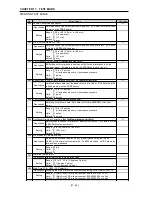 Предварительный просмотр 325 страницы Riso V8000 Series Technical Manual