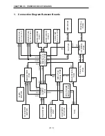 Предварительный просмотр 339 страницы Riso V8000 Series Technical Manual