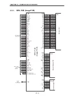 Предварительный просмотр 343 страницы Riso V8000 Series Technical Manual