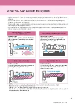 Preview for 17 page of Riso VALEZUS T2100 User Manual