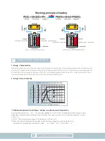 Preview for 7 page of RITAR HR Series Technical Manual