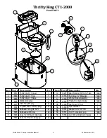 Предварительный просмотр 9 страницы Ritchie Thrifty King CT Series Installation Instructions Manual