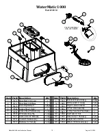 Preview for 11 page of Ritchie WaterMatic 100 Installation Instructions Manual