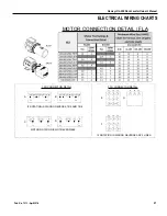 Предварительный просмотр 21 страницы RITE-HITE 13GD480708M Owner'S Manual