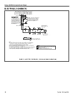 Предварительный просмотр 22 страницы RITE-HITE 13GD480708M Owner'S Manual