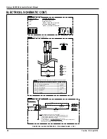 Предварительный просмотр 24 страницы RITE-HITE 13GD480708M Owner'S Manual