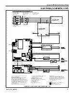 Предварительный просмотр 27 страницы RITE-HITE 13GD480708M Owner'S Manual