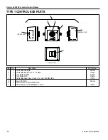 Предварительный просмотр 32 страницы RITE-HITE 13GD480708M Owner'S Manual