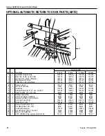 Предварительный просмотр 42 страницы RITE-HITE 13GD480708M Owner'S Manual