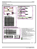 Предварительный просмотр 10 страницы RITE-HITE 4487000001 Owner'S Manual