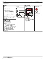 Предварительный просмотр 19 страницы RITE-HITE 4487000001 Owner'S Manual