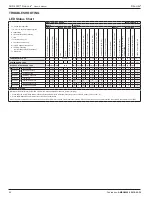 Предварительный просмотр 26 страницы RITE-HITE 4487000001 Owner'S Manual