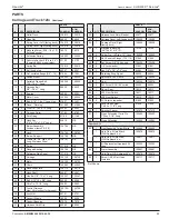 Предварительный просмотр 33 страницы RITE-HITE 4487000001 Owner'S Manual