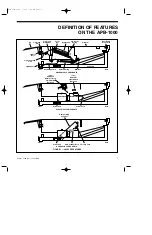 Preview for 7 page of RITE-HITE APB-1000 Manual