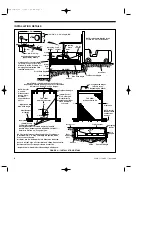 Preview for 12 page of RITE-HITE APB-1000 Manual