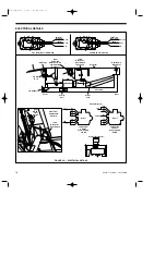 Preview for 24 page of RITE-HITE APB-1000 Manual