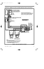 Preview for 27 page of RITE-HITE APB-1000 Manual