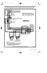 Preview for 28 page of RITE-HITE APB-1000 Manual